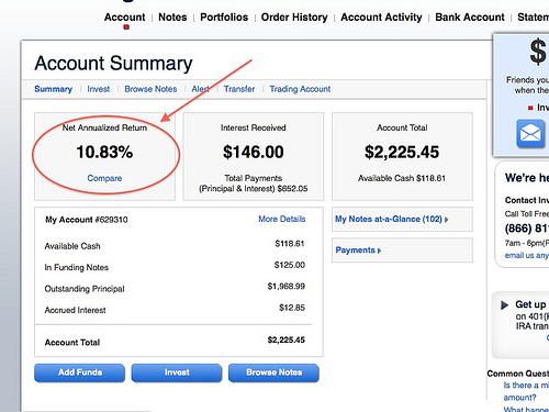 Review of Rate of Return with Lending Club investing