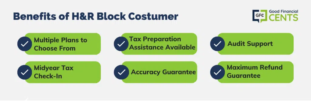 Benefits of H&R Block Costumer