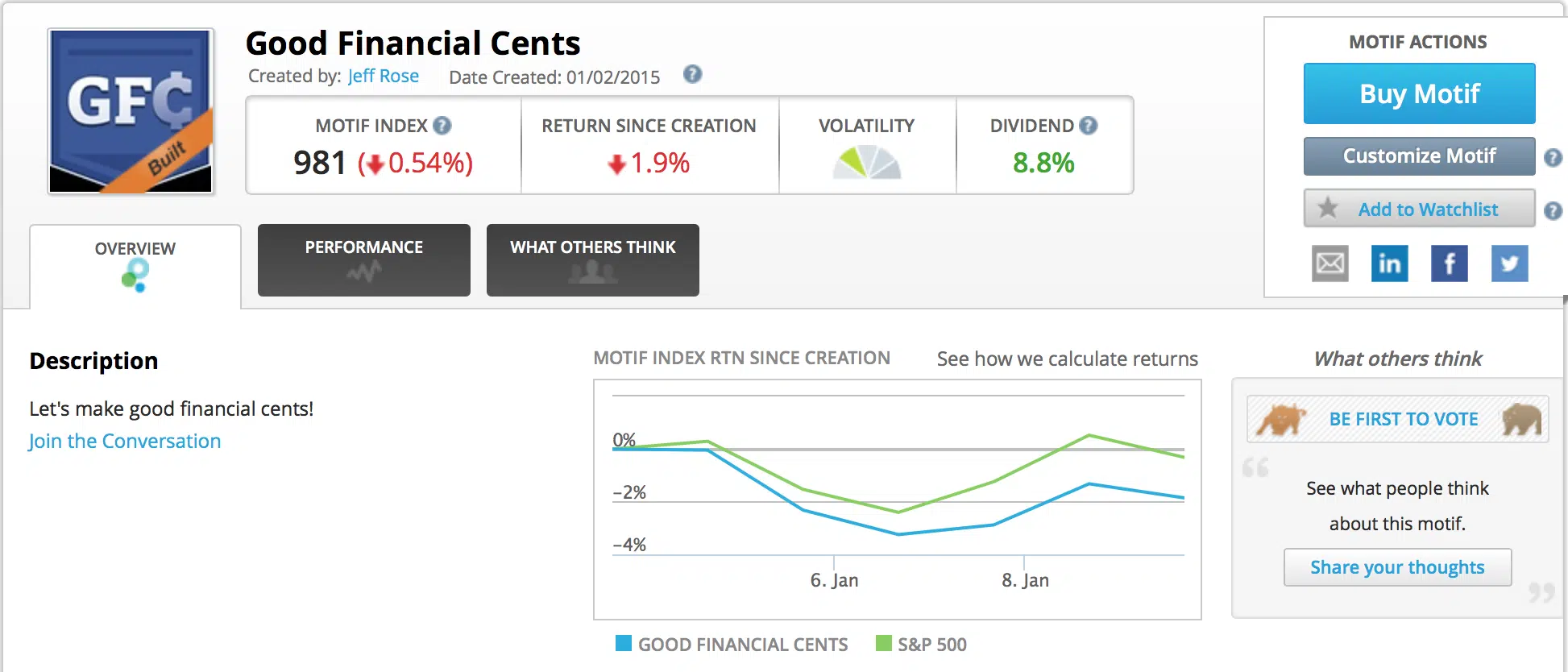 GoodFinancialCents Motif investing